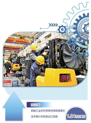 機械工業(yè)攻堅克難前景向好